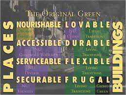 image of important words of attributes of sustainable communities